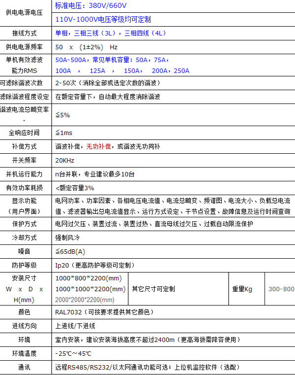 英纳仕电气有源电力滤波器APF