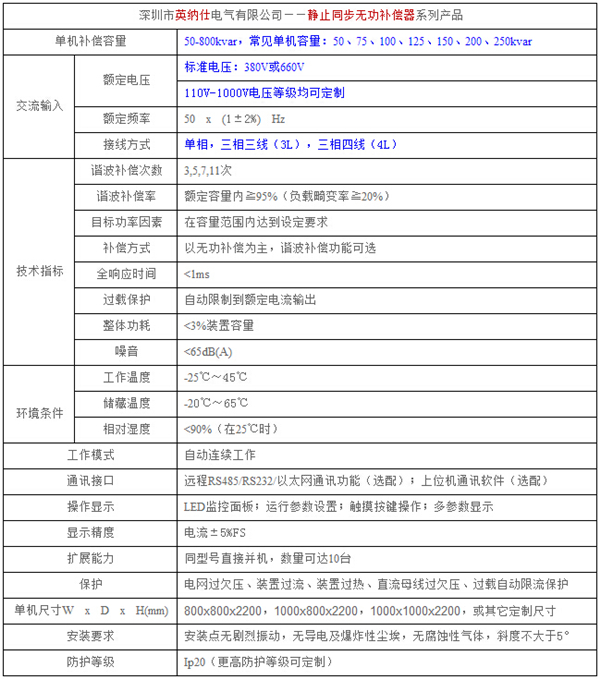 iNAS-S静止同步无功补偿器STATCOM