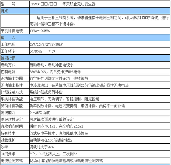 HTSVG中高压静止无功发生器