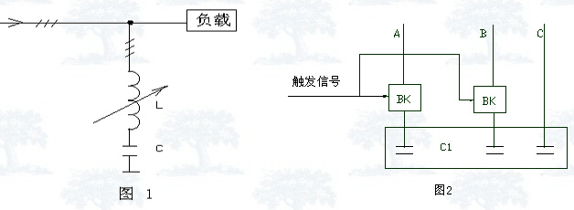 无功补偿选型