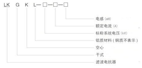 LKGKL干式空心滤波电抗器