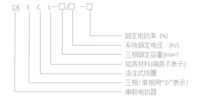 CKSCL干式铁心串联电抗器