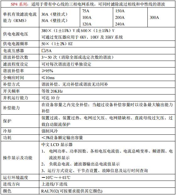 三相四线有源滤波器