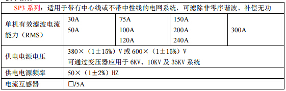 有源滤波器
