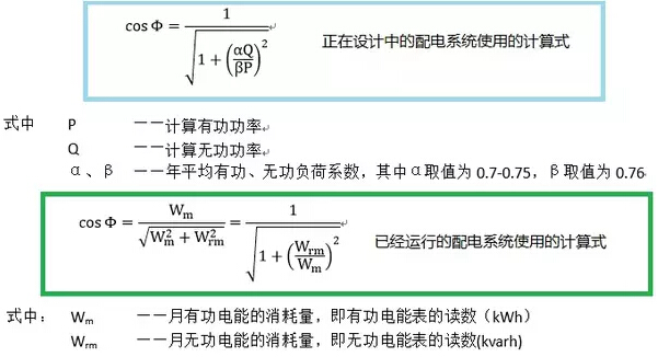 补偿容量的计算