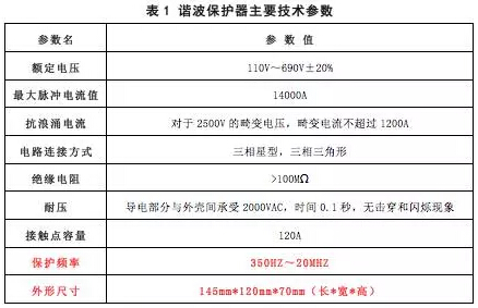 谐波保护器技术参数