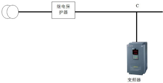 谐波治理方案