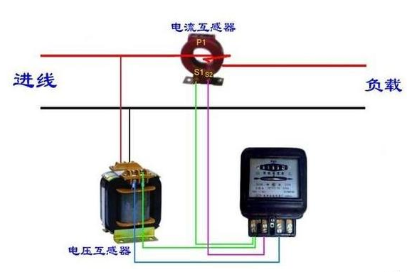 图文详解电压互感器和电流互感器的接线方法
