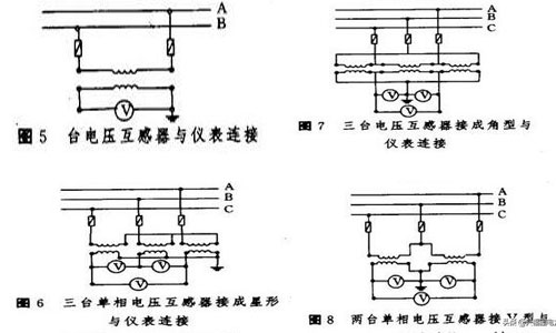 图文详解电压互感器和电流互感器的接线方法